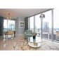 485 BRICKELL AVE # 3504, Miami, FL 33131 ID:6138329