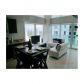 41 SE 5 ST # 2317, Miami, FL 33131 ID:6137734