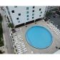 500 BRICKELL AV # 2308, Miami, FL 33131 ID:6481041