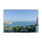 244 BISCAYNE BL # 2205, Miami, FL 33132 ID:6481047