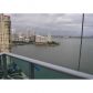 1331 BRICKELL BAY DR # 2501, Miami, FL 33131 ID:6481588