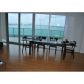 1331 BRICKELL BAY DR # 2501, Miami, FL 33131 ID:6481589