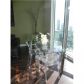 185 SW 7 ST # 4402, Miami, FL 33130 ID:6693289