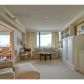 Unit 12b - 2660 Peachtree Road Nw, Atlanta, GA 30305 ID:6185155