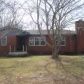 3370 Ohara Dr S, Macon, GA 31206 ID:6682491