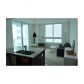 1900 N BAYSHORE DR # 2903, Miami, FL 33132 ID:6141855