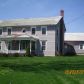 405 Ostrander Rd, Richfield Springs, NY 13439 ID:527937