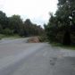 8216 Duncan Gap Rd, Wise, VA 24293 ID:1086612