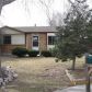 1470  Shadberry Ct, Colorado Springs, CO 80915 ID:6772643