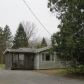 0 ARROWHEAD RD, Saratoga Springs, NY 12866 ID:1787476