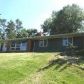 6053 Woody Ln Ne, Minneapolis, MN 55432 ID:736361