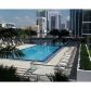 79 12TH ST # 3401, Miami, FL 33130 ID:6821444