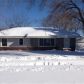 11625 Crooked Lake Blvd NW, Minneapolis, MN 55433 ID:6799998