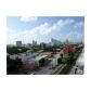 3470 E COAST AV # H0901, Miami, FL 33137 ID:6133427