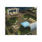 333 NE 24 ST # 1502, Miami, FL 33137 ID:6141799