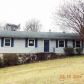 7004 Claymont Dr, Pinson, AL 35126 ID:6892482