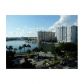 2801 NE 183 ST # 903W, North Miami Beach, FL 33160 ID:6246145