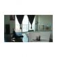 133 2 AV, Miami, FL 33132 ID:6636140