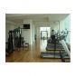 133 2 AV, Miami, FL 33132 ID:6636148