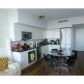 92 SW 3 ST # 3408, Miami, FL 33130 ID:6555673