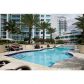 244 BISCAYNE BLVD # 2407, Miami, FL 33132 ID:6823458