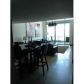 900 BISCAYNE BL # 1103, Miami, FL 33132 ID:6864624