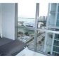 1100 BISCAYNE BL # 2401, Miami, FL 33132 ID:6863408