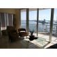 1750 N BAYSHORE DR # 2002, Miami, FL 33132 ID:420773