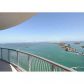 1750 N BAYSHORE DR # 2002, Miami, FL 33132 ID:420774