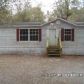 2292 SE 178th St, Summerfield, FL 34491 ID:6612325