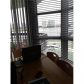 19101 NE 36 CT # 1105, Miami, FL 33180 ID:6246165