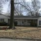 1635 SW 22nd St, Topeka, KS 66611 ID:6924472