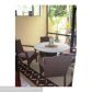 20945 Bay Ct # 135, Miami, FL 33180 ID:6459320