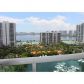 19400 TURNBERRY WAY # 1612, Miami, FL 33180 ID:6110338