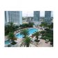 1060 BRICKELL AV # 1511, Miami Beach, FL 33141 ID:6979909