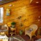 3420 N Meadow Lakes Drive, Wasilla, AK 99654 ID:6226793