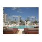 10 SOUTH RIVER DR # 1415, Miami, FL 33130 ID:6863828