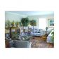 2224 Sancroff Court, Atlanta, GA 30338 ID:6415291