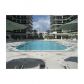 9595 COLLINS AV # N10I, Miami Beach, FL 33154 ID:7106811