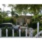 412 NW 103 ST, Miami, FL 33150 ID:7078126