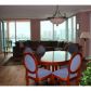 3370 HIDDEN BAY DR # 2109, Miami, FL 33180 ID:7134566