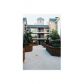 Unit 521 - 521 Granville Court, Atlanta, GA 30328 ID:6731928