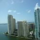 325 S BISCAYNE BL # 3017, Miami, FL 33131 ID:694951