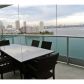 1331 BRICKELL BAY DR # 1901, Miami, FL 33131 ID:689209