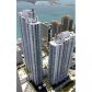 950 BRICKELL BAY DR # 2800, Miami, FL 33131 ID:689220