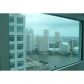 950 BRICKELL BAY DR # 2800, Miami, FL 33131 ID:689221