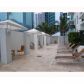 186 SE 12 TE # 901, Miami, FL 33131 ID:128413