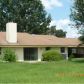 12585 Ne 7th Ave, Citra, FL 32113 ID:602614