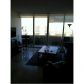 8911 COLLINS AV # 1204, Miami Beach, FL 33154 ID:501872