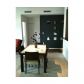 7355 SW 89 ST # 402N, Miami, FL 33156 ID:642341